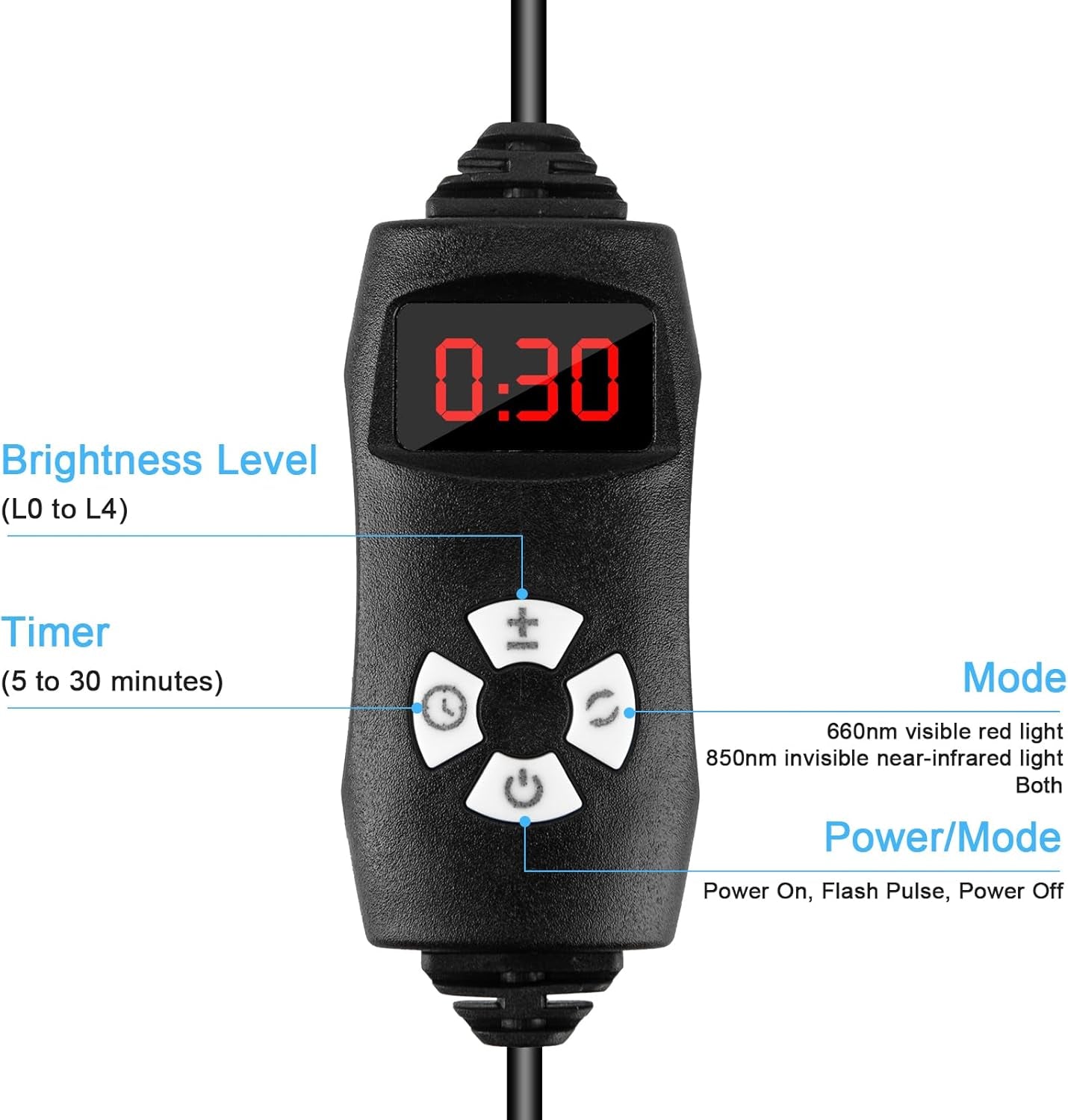 Red Light Therapy Belt, Infrared Light Therapy Speed Healing with Controller, Versatile Use, Ideal Gift for Women Men