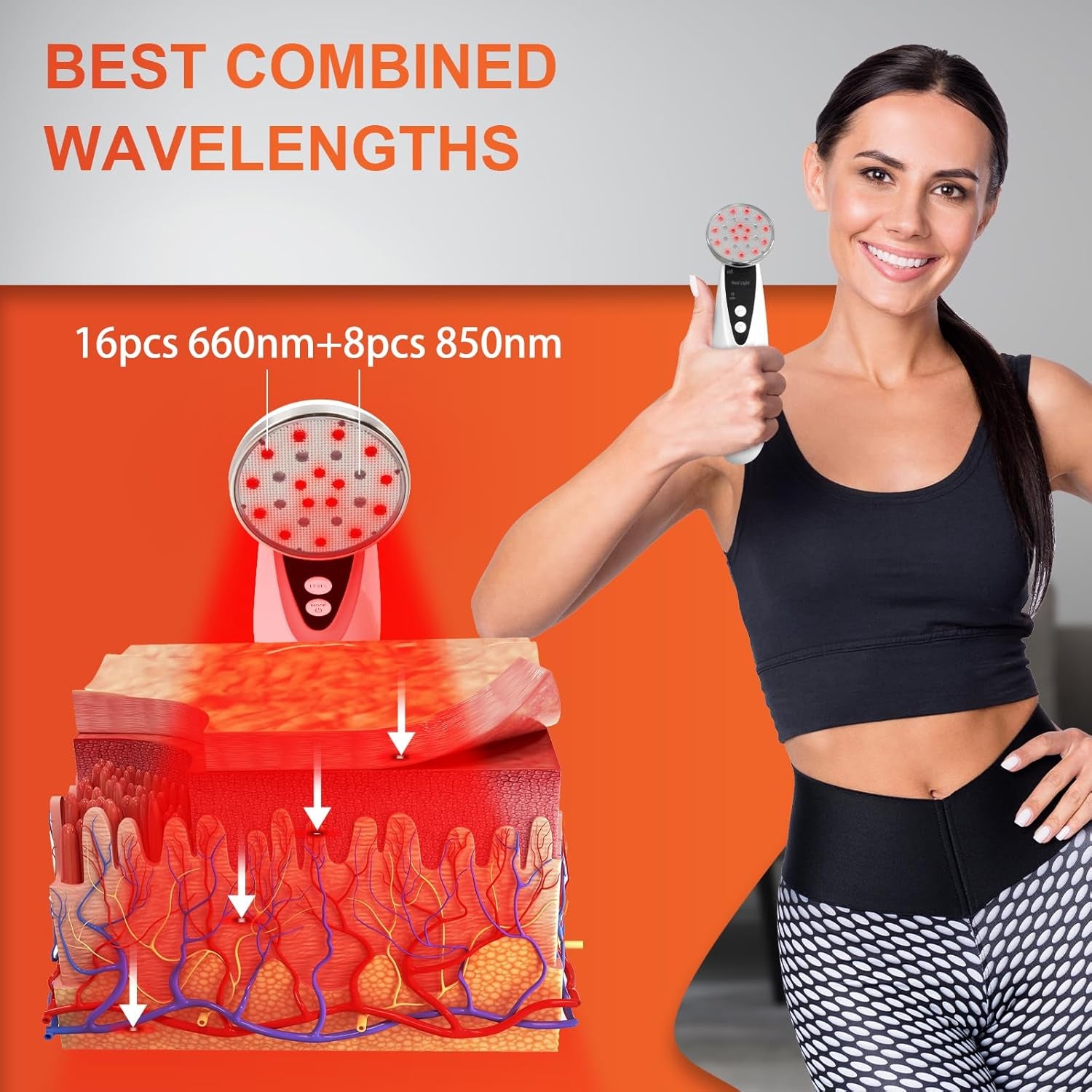 Portable Red Light Therapy, Handheld Red Light Therapy for Body, near Infrared Light Therapy 660Nm & 850Nm at Home